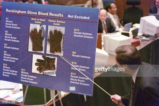 Bloody glove results